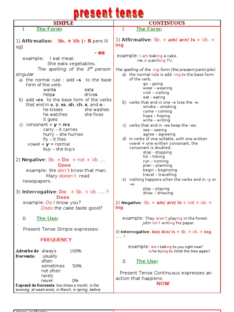 Present Tense - Table | PDF | Consonant | Verb