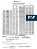 Loan Matrix