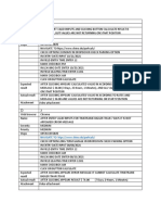 Deffect Report Parking Calculator.