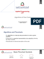 Applied Programming LO1: Algorithms & Flow Charts