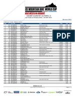 2013 UCI XCO WC #2 Nove Mesto Women Elite Results