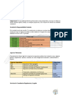 Gestion FInanciero PTR