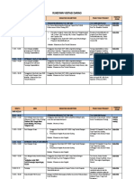 Rundown Visitasi Daring