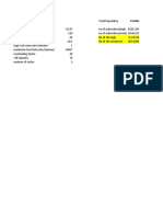 Coverage and Capacity Planning