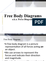 Free Body Diagrams: A.K.A. Force Diagrams