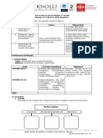 Reformation and Counter-Reformation Lesson Plan