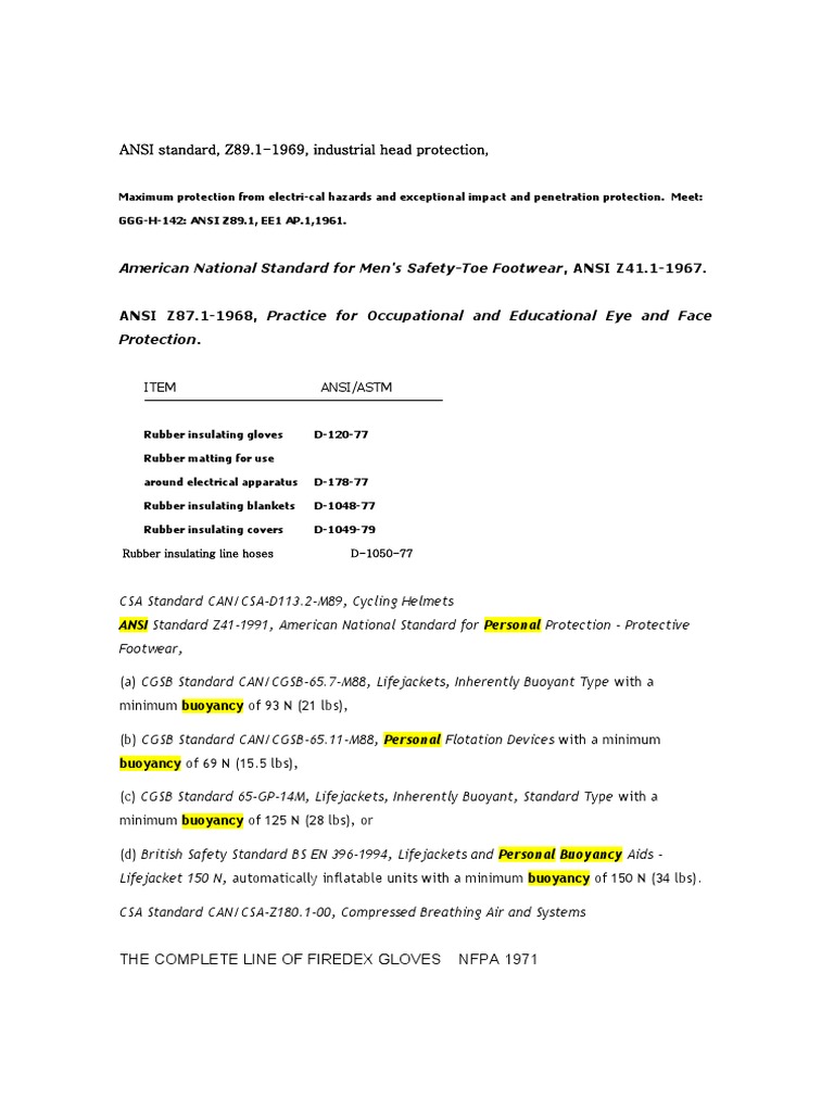 American National Standard For Men's SafetyToe Footwear, ANSI Z41.1