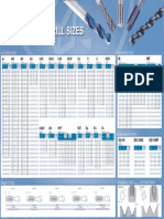 Drill and Tap Chart