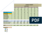 Line - A1 Check Sheet: Operation Defects/Day