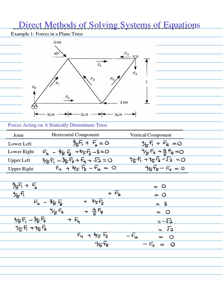 Direct Methods of Solving Linear Systems of Equations | PDF ...