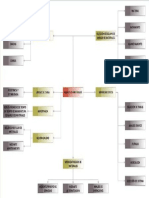 PDF Mapa Mental de Los Terminos Existentes Del Movimiento de Materialespdf - Compress