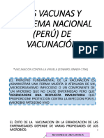 Esquema Nacional de Vacunación (Perú