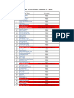 Hasil Seleksi Lomba