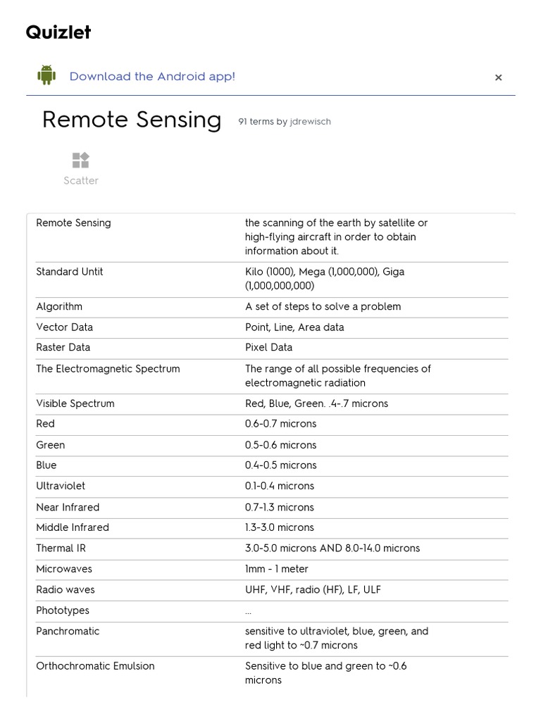 Remote Sensing: Download The Android App! | Descargar gratis PDF ...