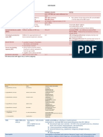 Lab Values Hema: All Values Varies With Age or Sex, or Ethnic Subgroup