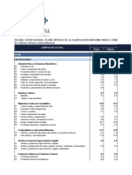 Bolivia - Exportaciones Segun Clasificación Uniforme para El Comercio Internacional Por Año y Mes, 1992 - 2021