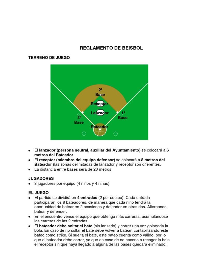 Reglamento de Béisbol Infantil | PDF | Lanzador | Juegos de habilidad ...