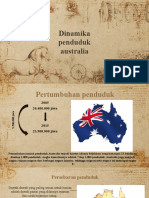 Dinamika Penduduk Australia