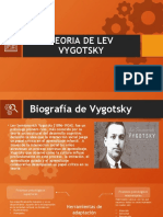 Teoria de Lev Vygotsky