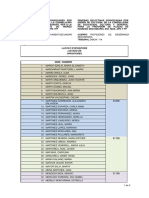 Horarios de Entrada. Grupo Opositores