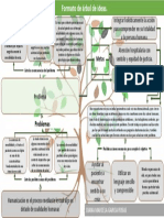 Arbol de Problemas Semana 2