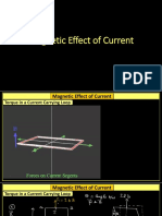 Magnetic Effect of Current
