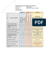 3ro. C - Artes Plasticas y Visuales