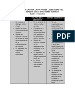 Actividad 02 - Cuadro Comparativo Etica-Cgral-Edodecho