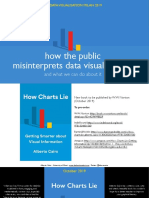 How The Public Misinterprets Data Visualizations - Alberto Cairo