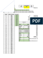 Ejemplo Histogramas