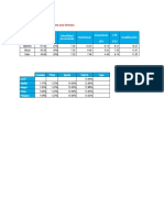 Planilla de Remuneraciones.xls