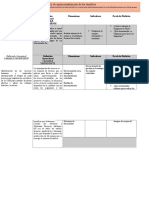 Matriz de Operacionalizacion de Las Variabels