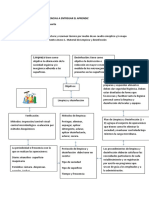 Semana 3 Harrinson