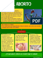 Infografía Aborto