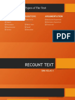 Recount Text by Aradeansyah