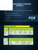 Home Assignment (Listening Activity) : Instructions