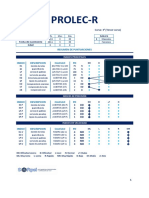 Ejemplo PROLEC-R