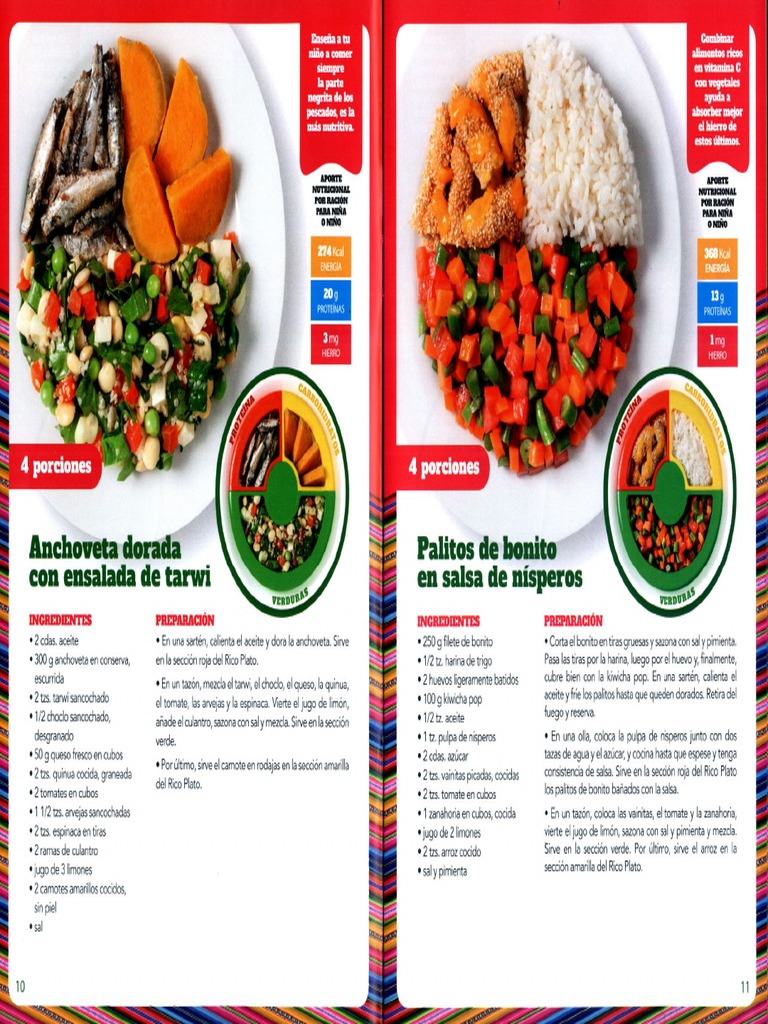 Receta 2 | PDF