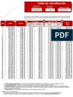 Crédito Infonavit: Mes Saldo Interés Saldo Final