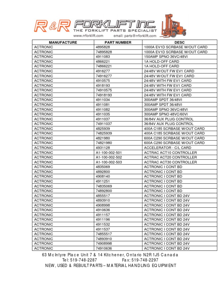 Controls For Electric & Gas Forklifts, Golf Carts | PDF