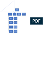 Mapa Conceptual - Carolina