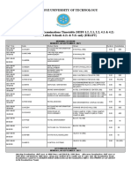 Chinhoyi University of Technology: Morning Session Monday, 06 September 2021