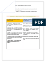 Ficha Tecnica Sobre Sistema Inmunologico