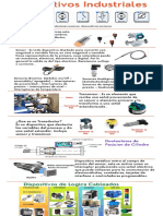 Infografia Dispositivos Industriales