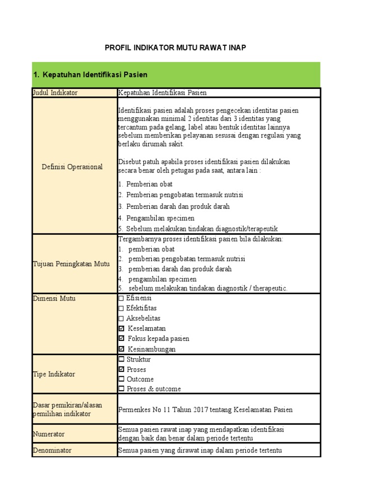 Profil Indikator Mutu Rawat Inap PDF