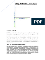 understanding_profit_loss_graphs_3