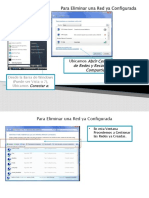 Para Eliminar Una Red Ya Configurada