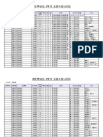 2021학년도 2학기 수업시간표 (2021.7.27.기준)