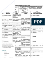 PDF Hoja de Analisis de Fabricacion y Ensamble de Un Patin de Talon DD