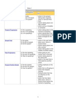 Grammar - Verb Tenses